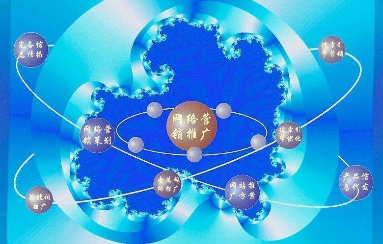 西藏新媒体运营企业需要掌握的网络推广技巧有哪些